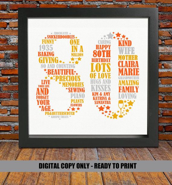 Personalized 80th Birthday Gift 80th Birthday 80th Birthday | Etsy