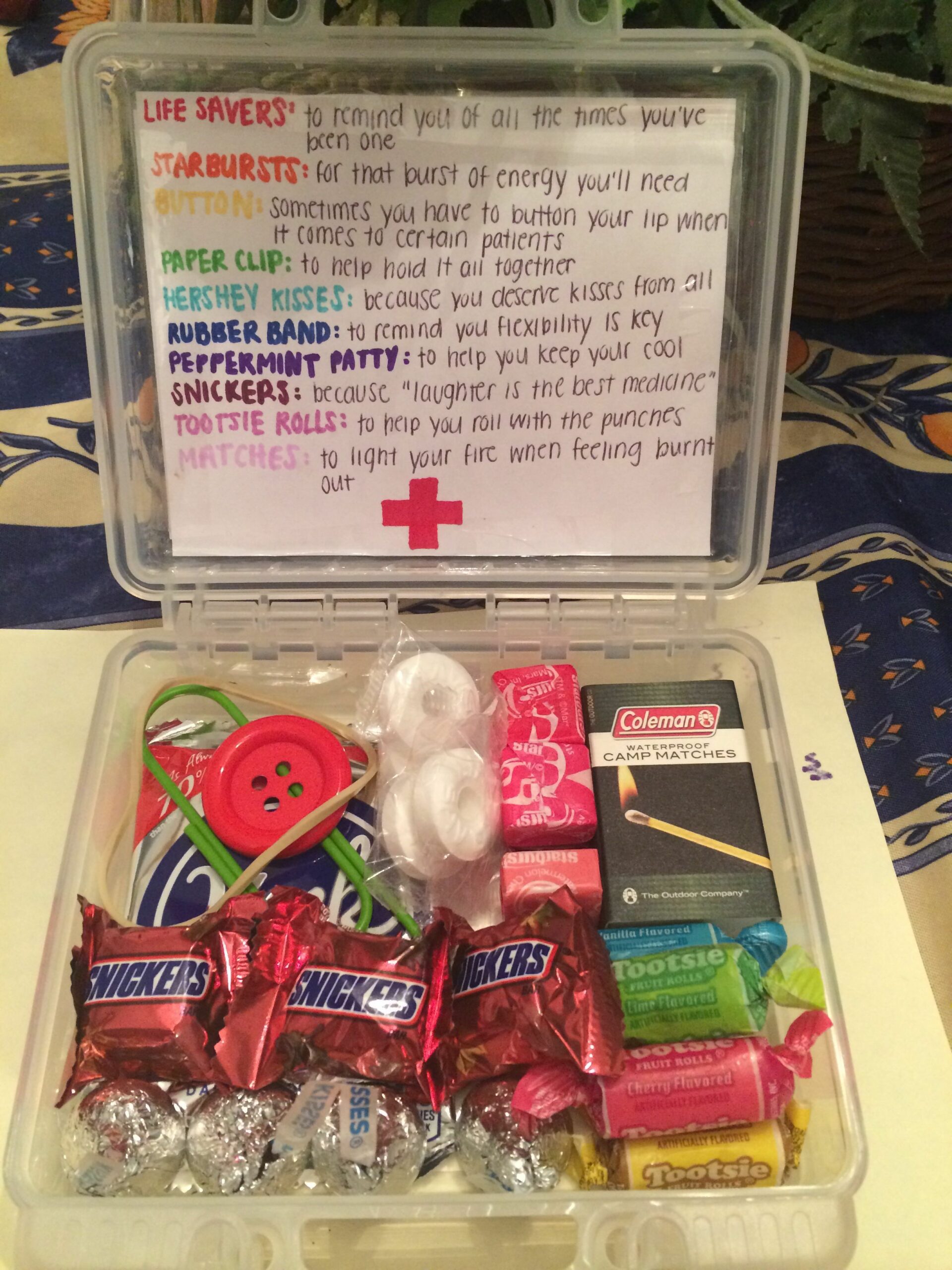 Customized Survival Kit for Doctors