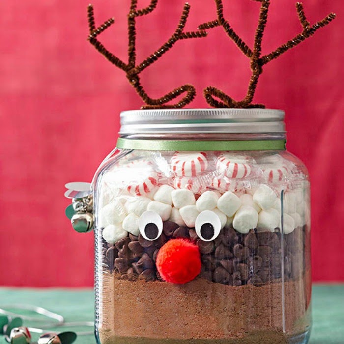 Edible Homemade Christmas Gifts