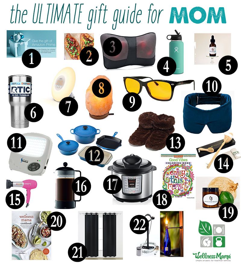 2023 Ultimate Holiday Gift-Giving Guide for the Whole Family